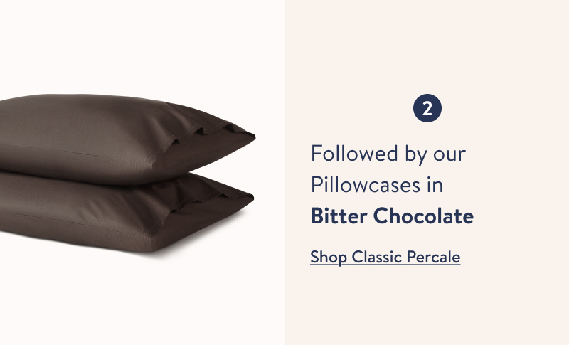 Shop Classic Percale