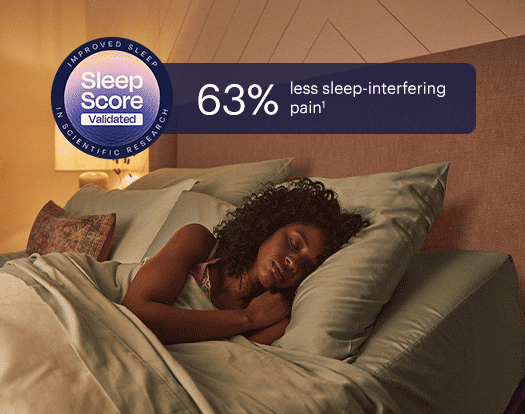 Sleep Score