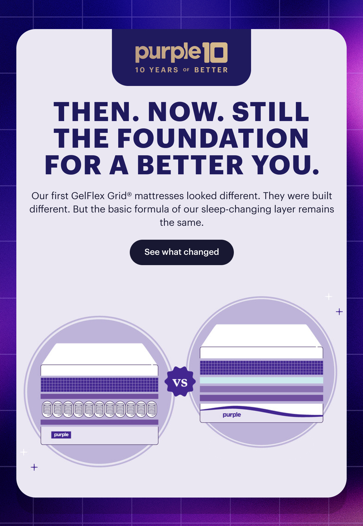 Then. Now. Still the foundation for a better you. | Our first GelFlex Grid® mattresses looked different. They were built different. But the basic formula of our sleep-changing layer remains the same. | See what changed