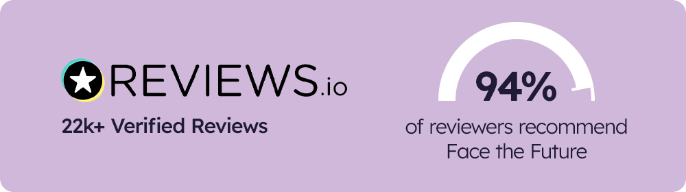 22k+ Verified Reviews