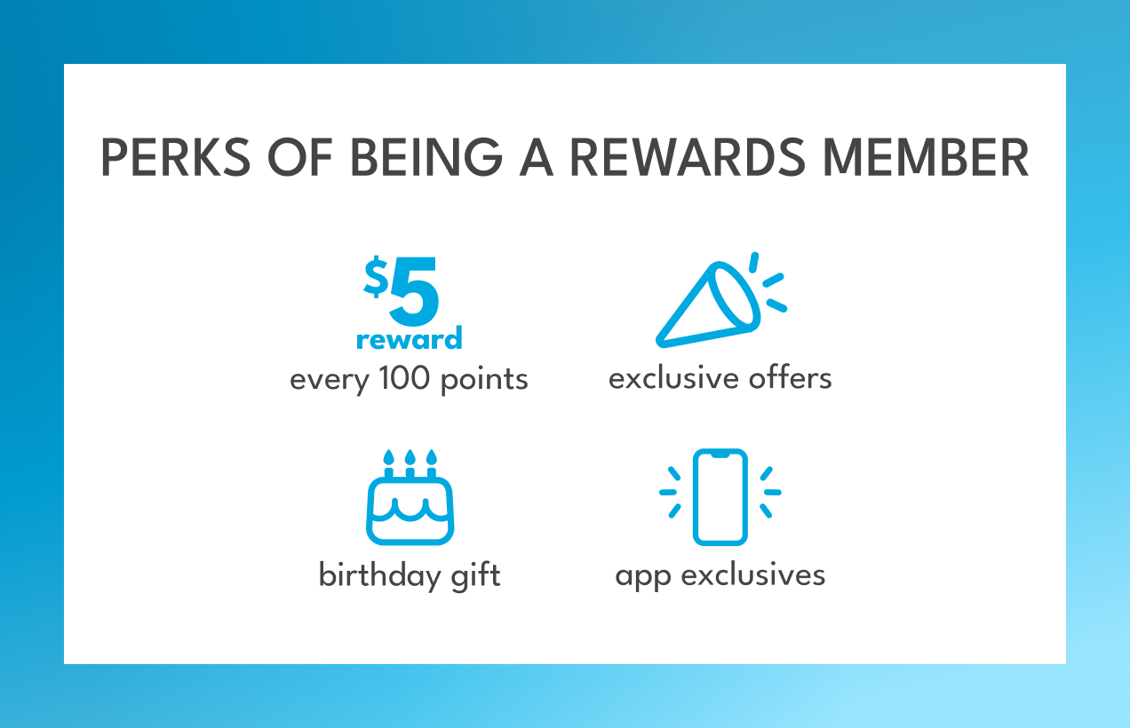PERKS OF BEING A REWARDS MEMBER | $5 reward every 100 points | exclusive offers | birthday gift | app exclusives