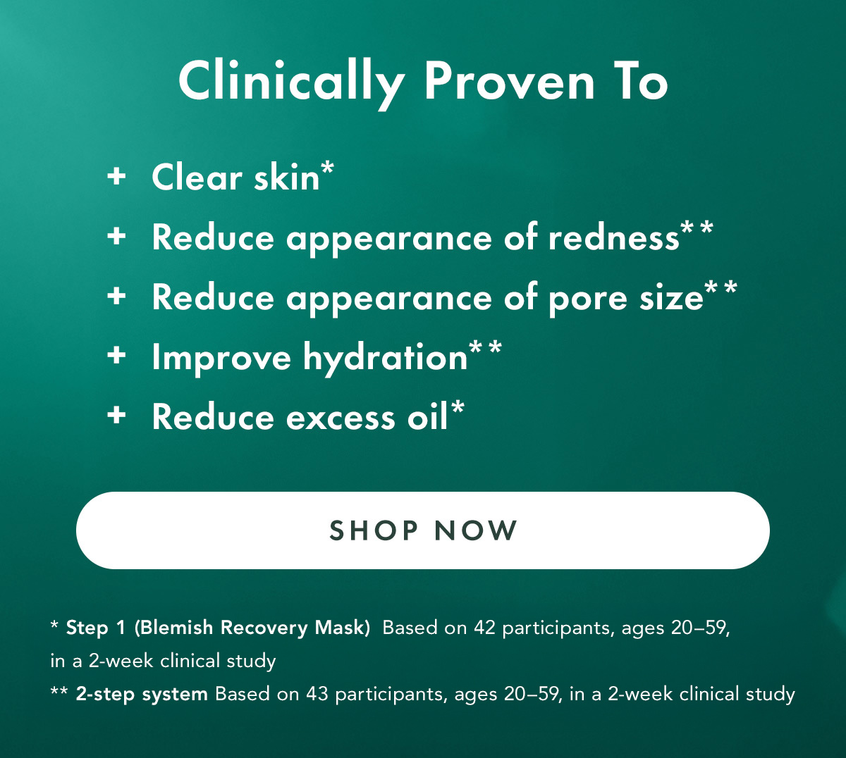 Clinically Proven To Clear skin* Reduce appearance of redness** Reduce appearance of pore size** Improve hydration** Reduce excess oil*  *The Blemish Recovery Mask (step 1) is clinically proven to clear skin **The 2-step system is clinically proven to reduce the appearance of redness and pore size Based on 42–43 participants, ages 20-59, in a 2-week clinical study.  Shop the Blemish Recovery Mask 