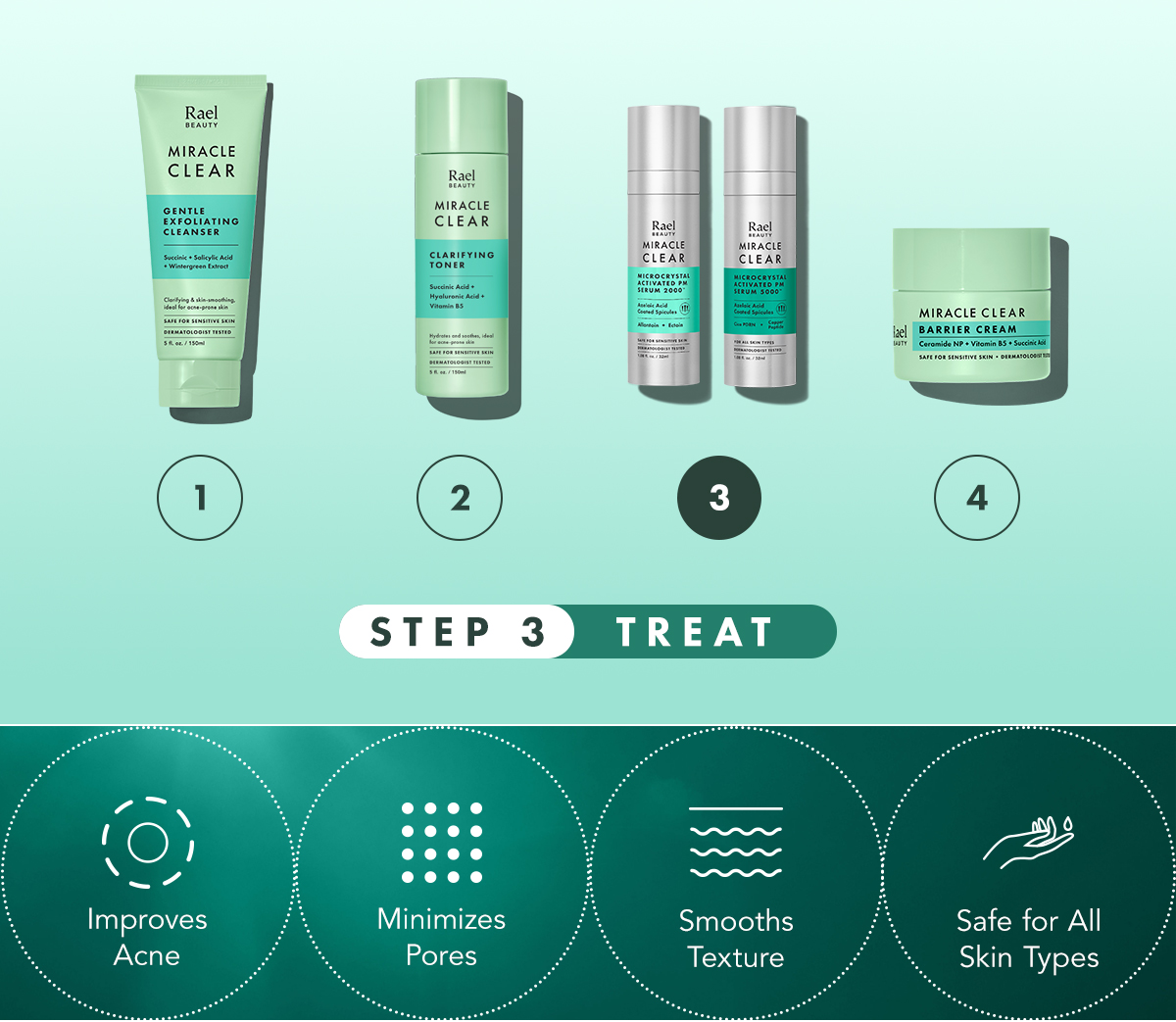 Step 3: treat. Improves acne, minimizes pores, smooths texture, safe for all skin types
