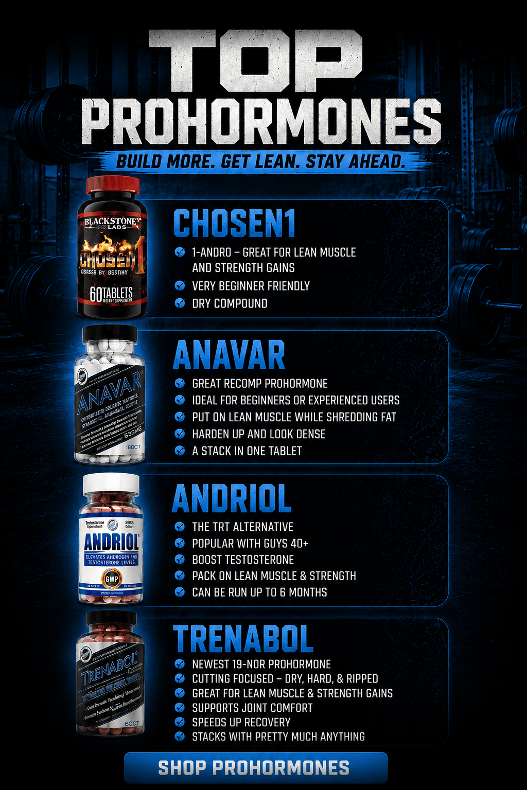 Top Prohormones