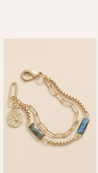Shop the Loni Paul Two Strand Labradorite Bracelet