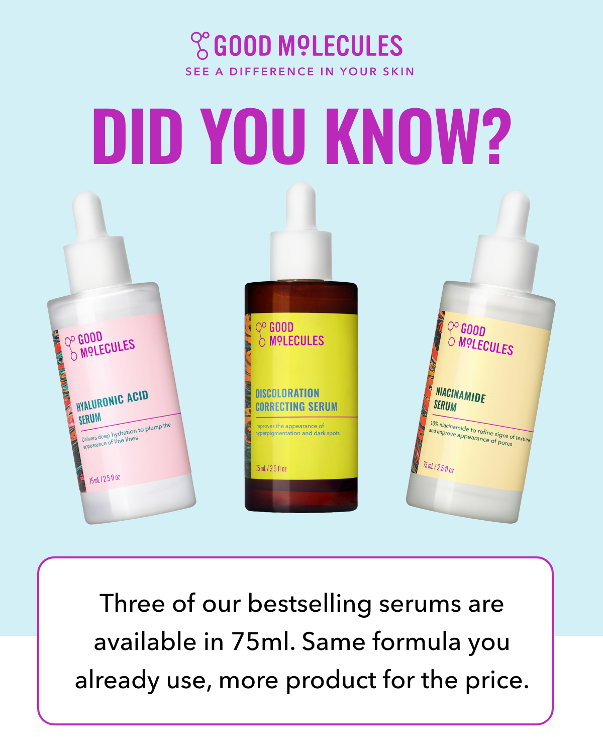 Did you know?