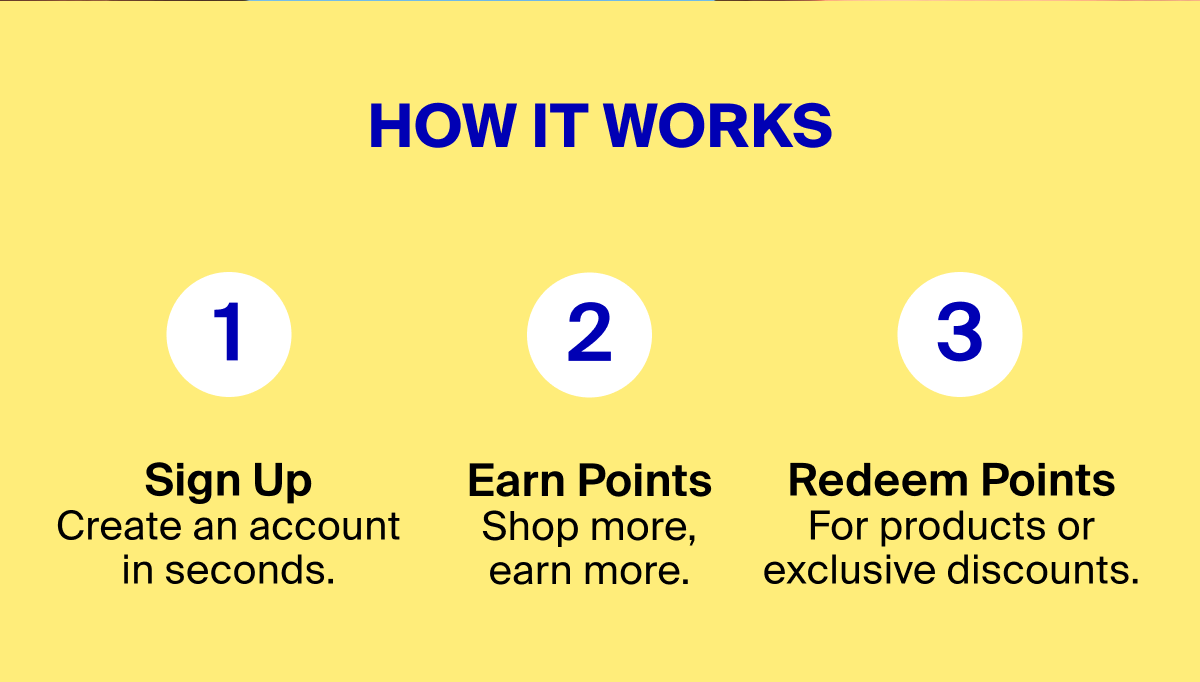 Double Your Rewards Points