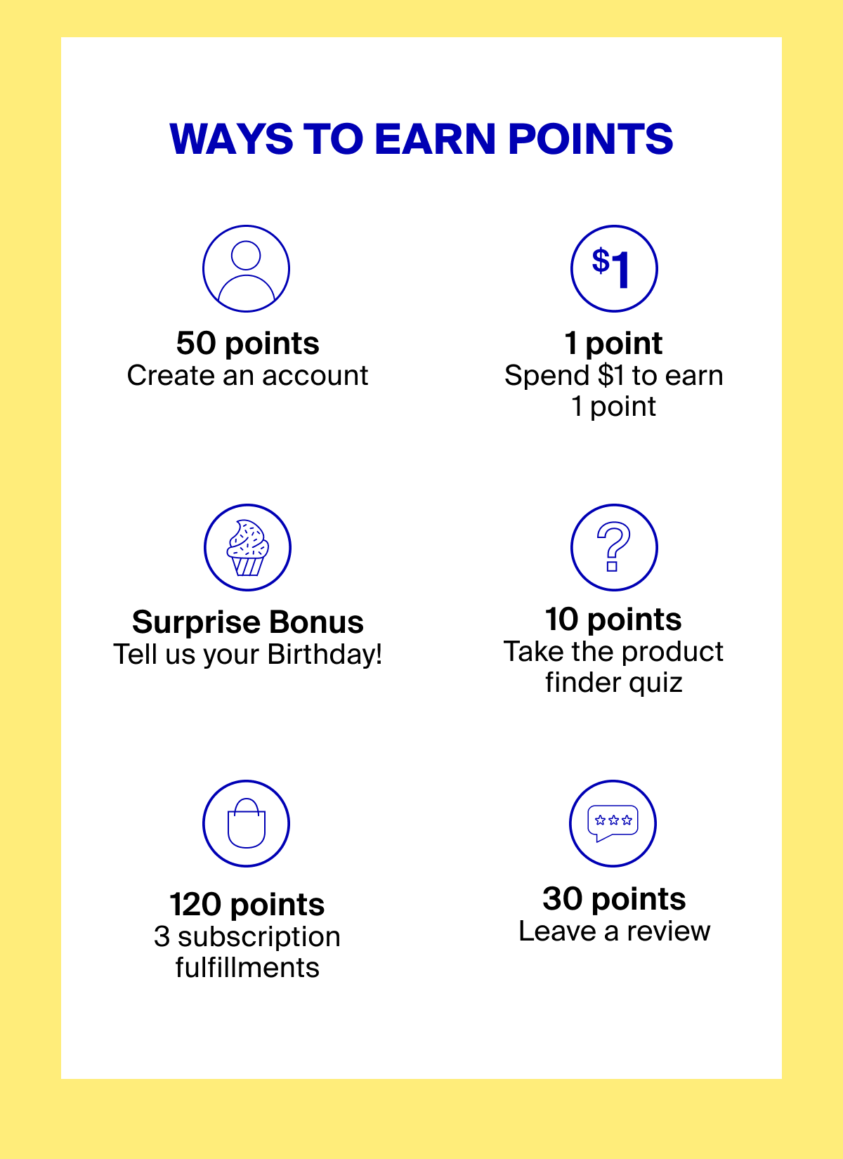 Double Your Rewards Points