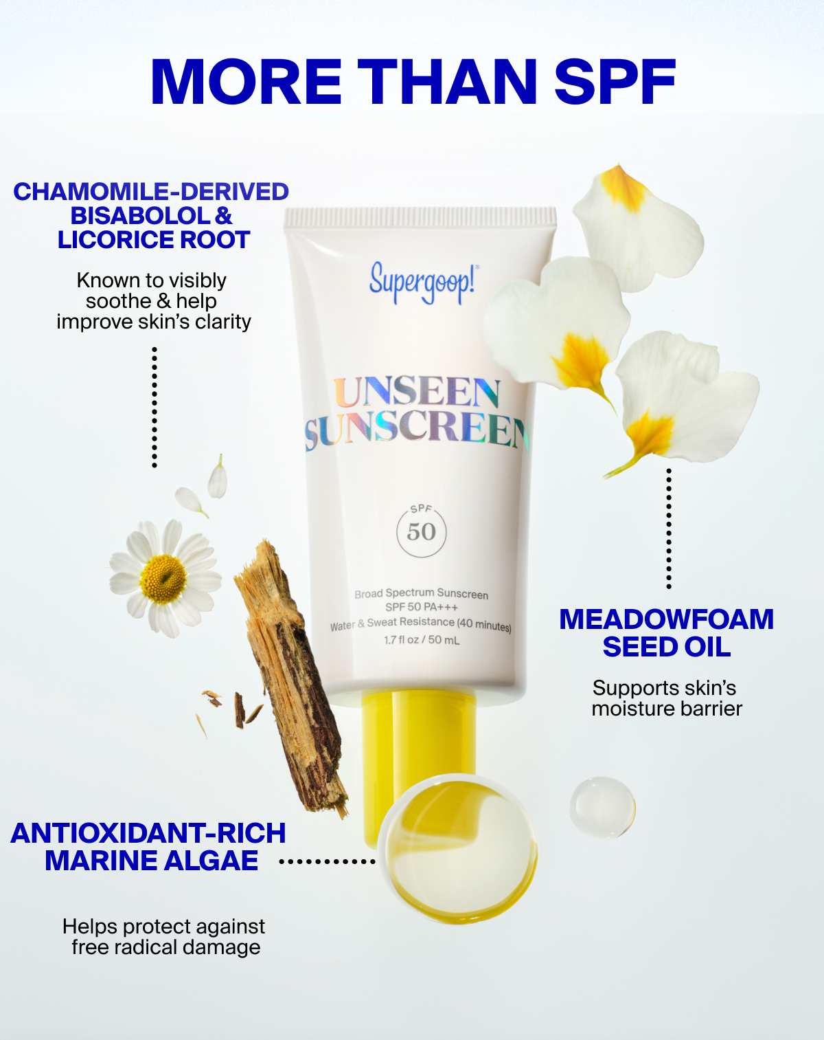 More Than SPF
