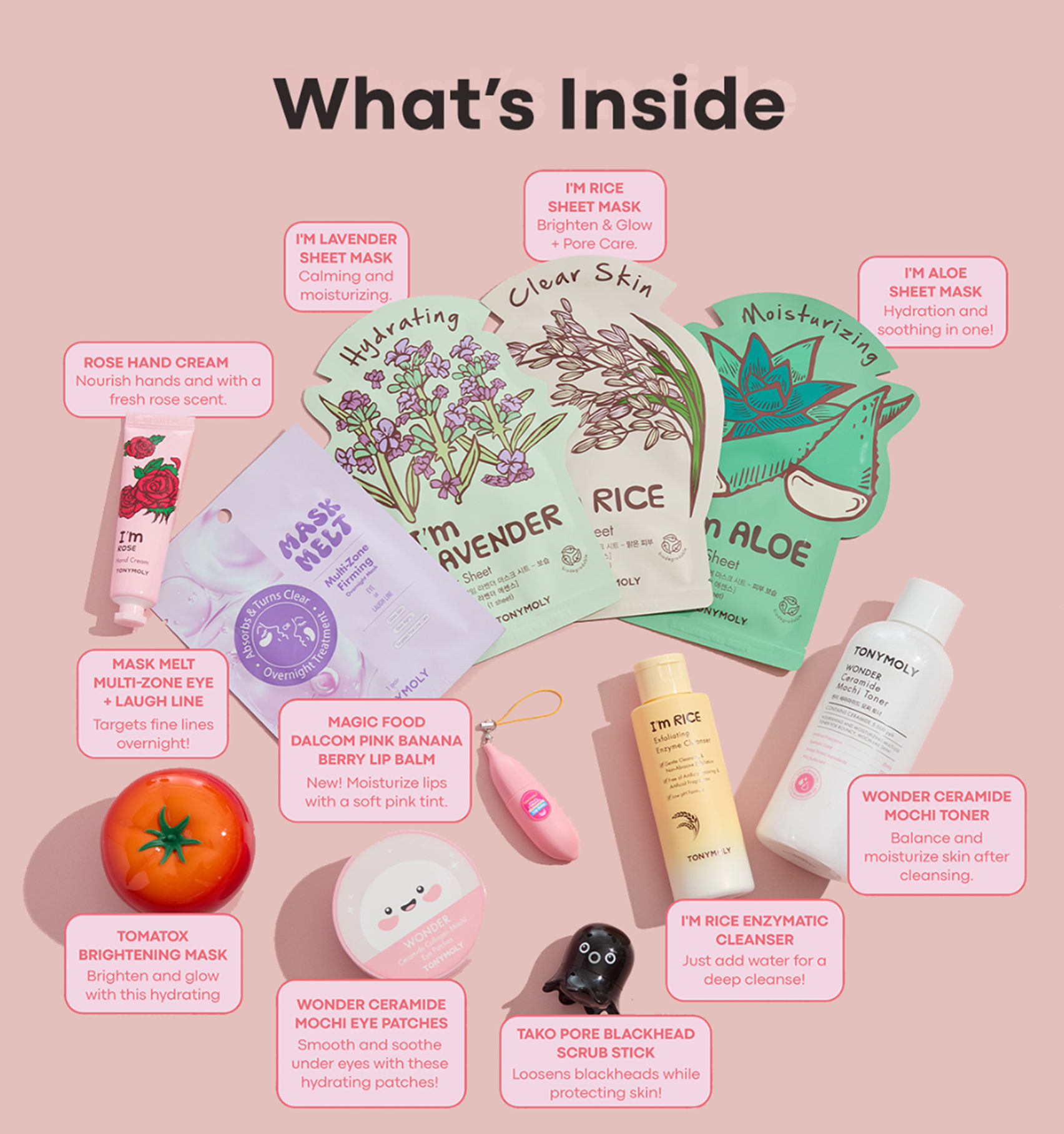 What's Inside