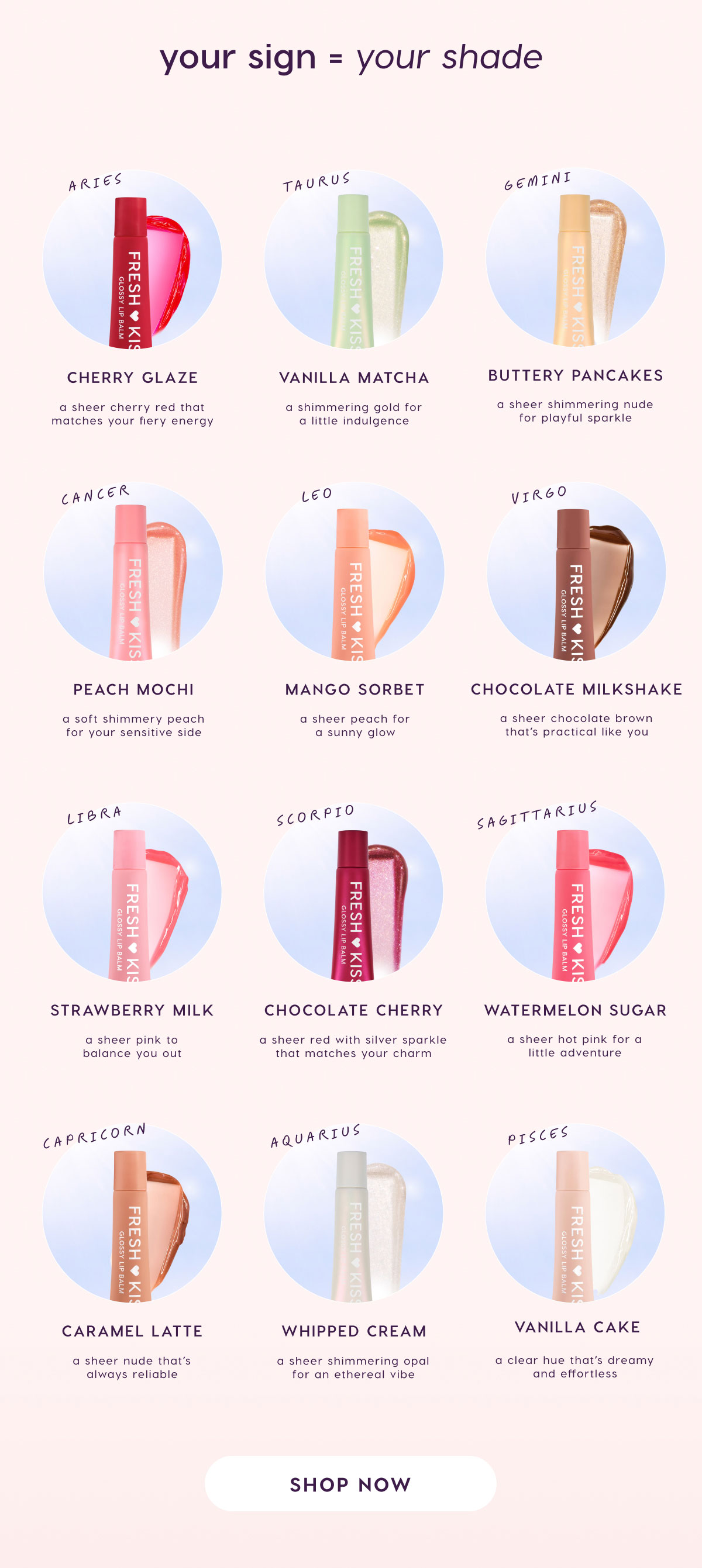 your sign equals your shade