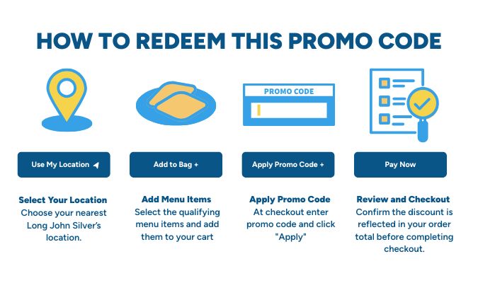 How to redeem this promo code