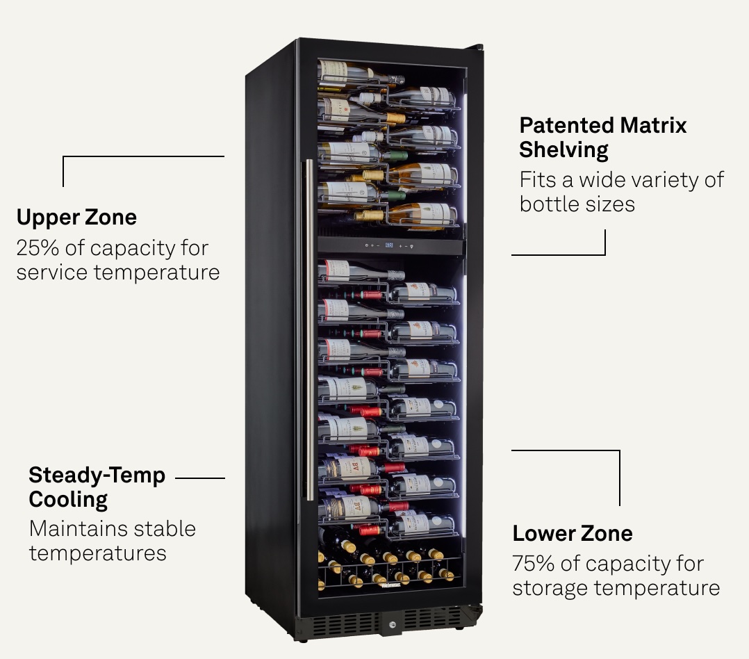 A Cellar with a POV